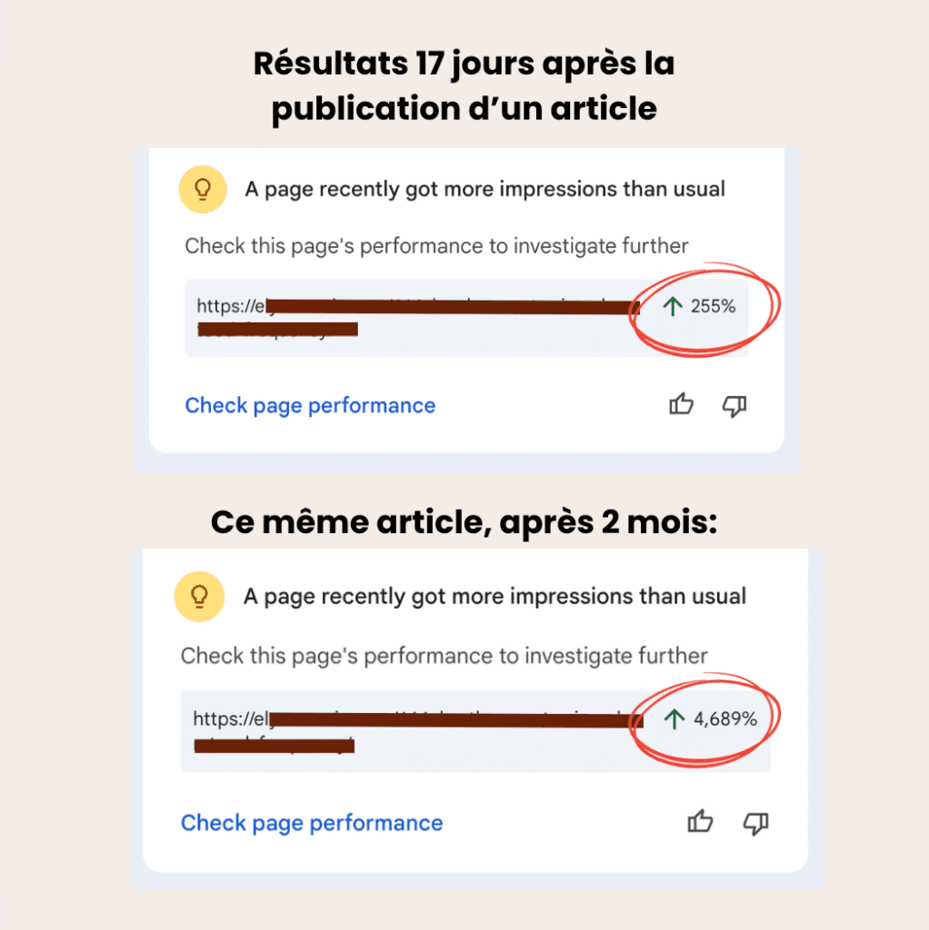 Résultats article de blog