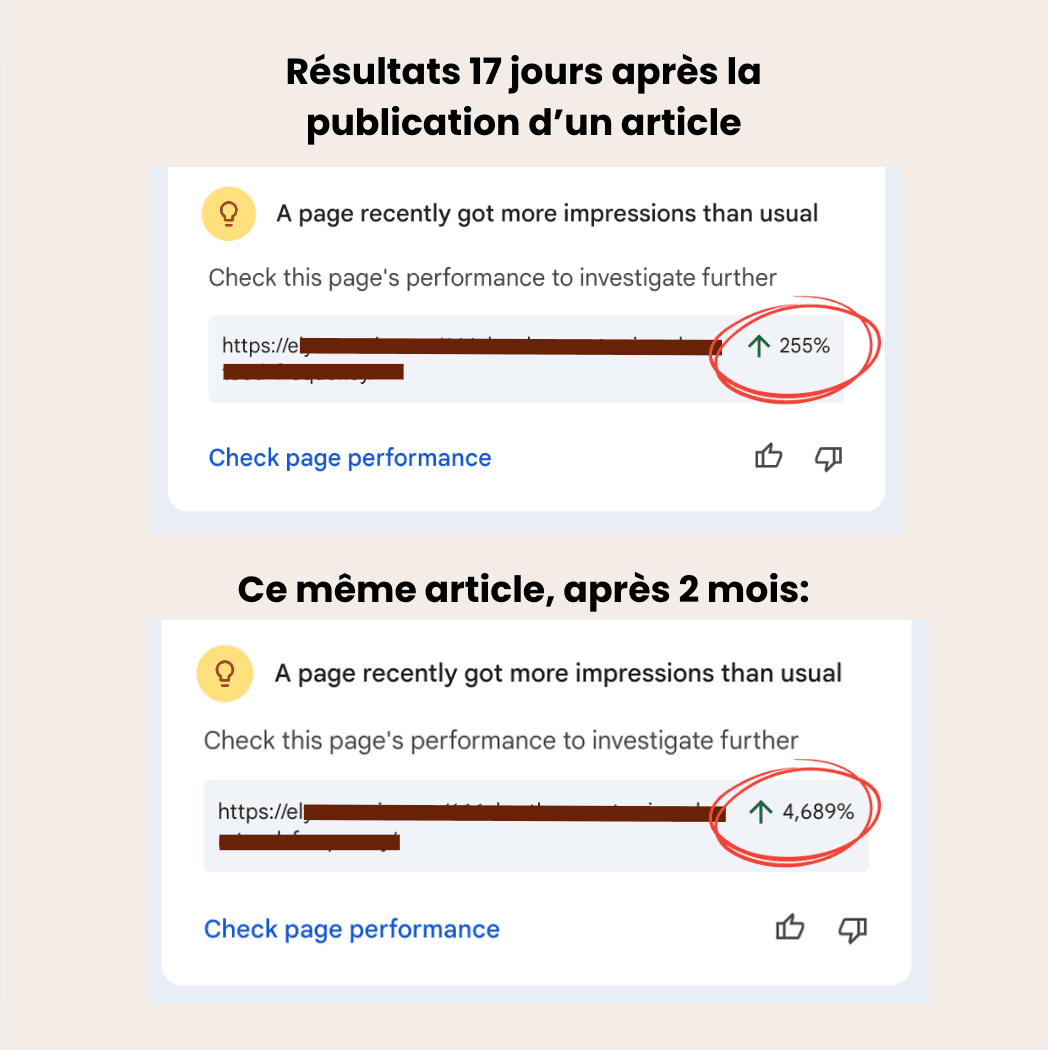 Résultats article de blog